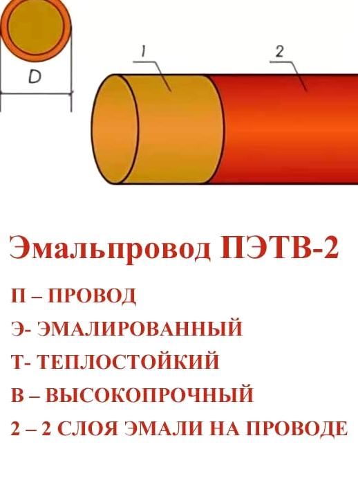 Изображение №6 компании Тим