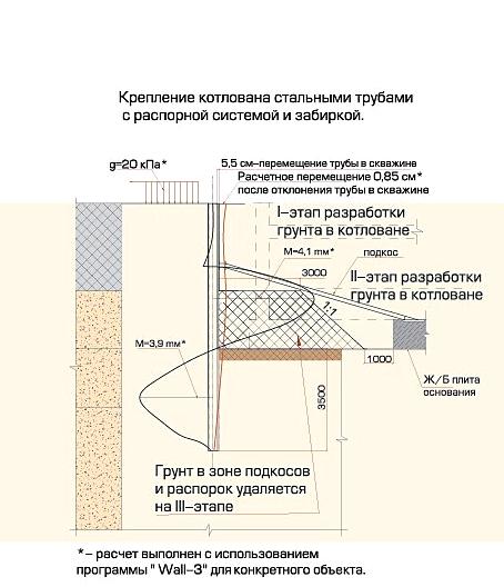 Изображение №1 компании Рита