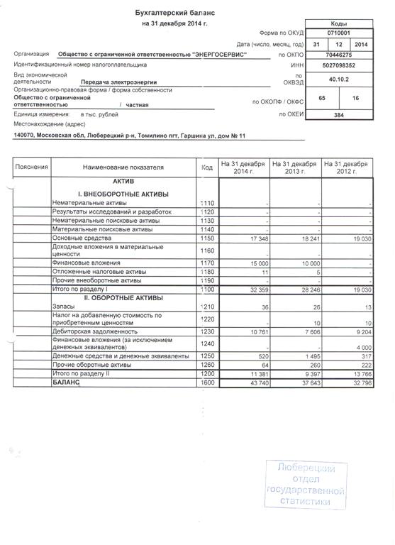 Изображение №12 компании Энергосервис