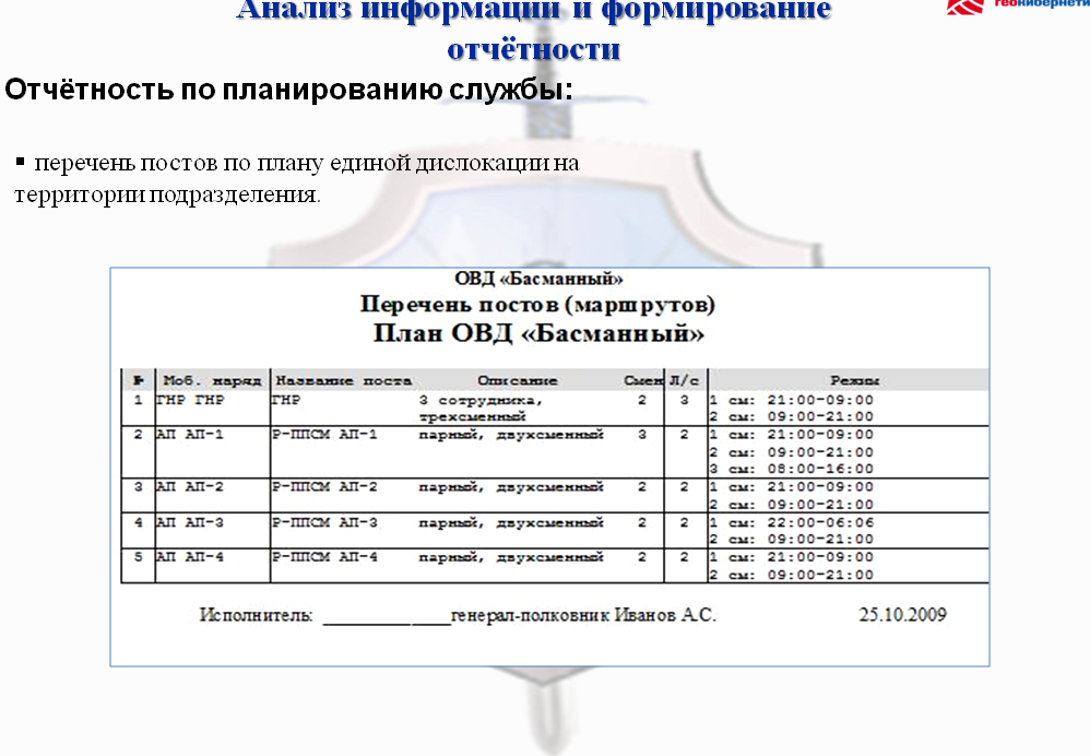 Изображение №3 компании Геокибернетика