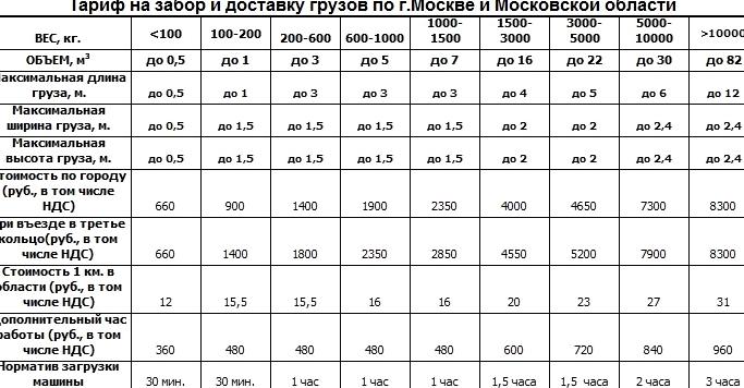 Изображение №16 компании Vg log