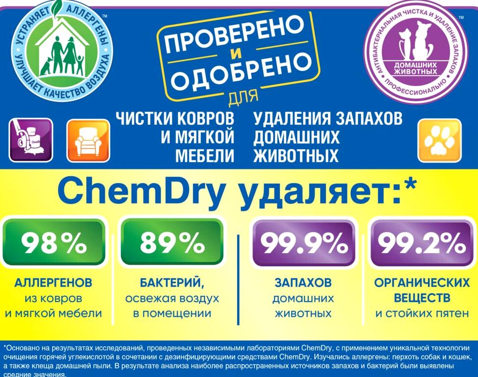 Изображение №1 компании Chem-dry