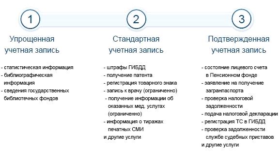 Изображение №14 компании Сделайфон