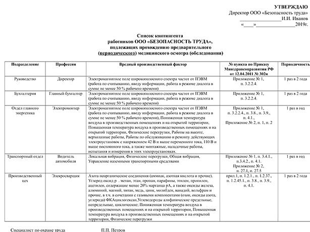 Изображение №6 компании Экспертный центр охраны труда и экологии