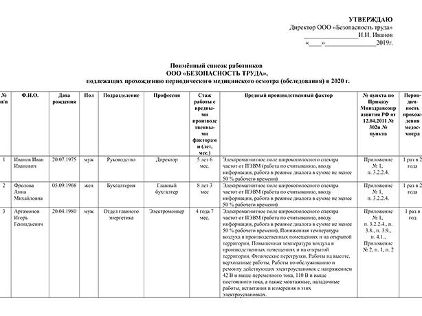 Изображение №7 компании Экспертный центр охраны труда и экологии