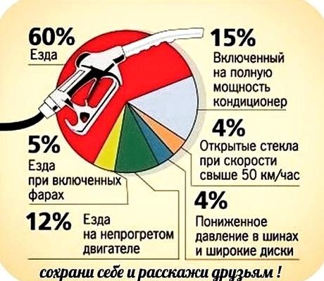 Изображение №16 компании Россия