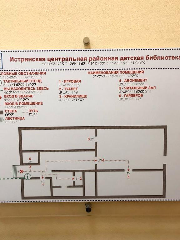 Изображение №12 компании Центральная районная библиотека им. А.П. Чехова