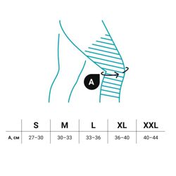 Изображение №3 компании OrtoMir24