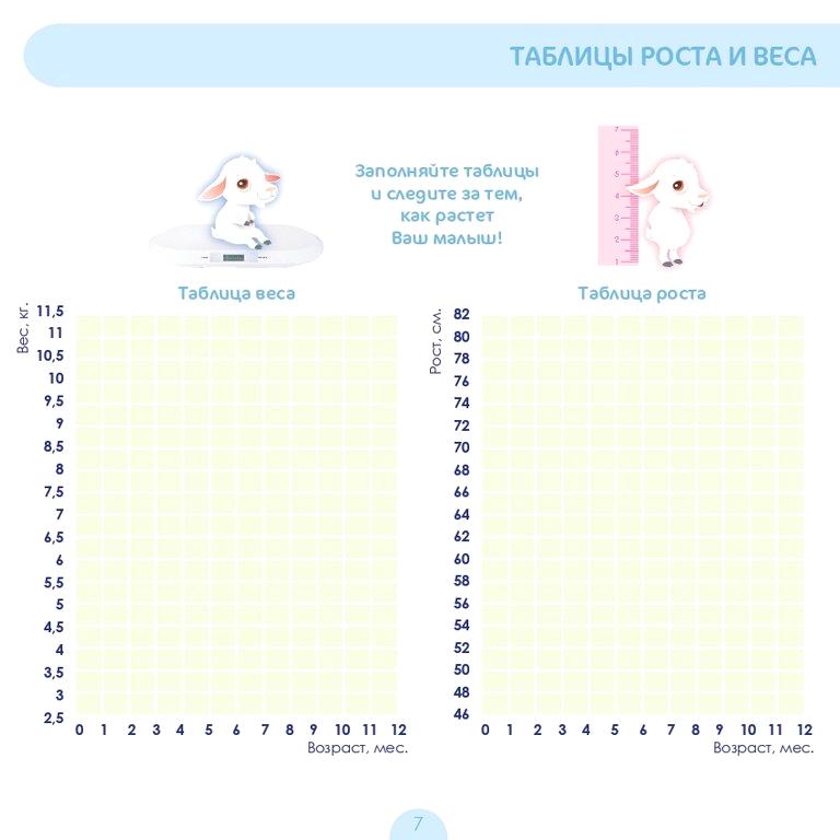 Изображение №6 компании Торговая компания kabrita