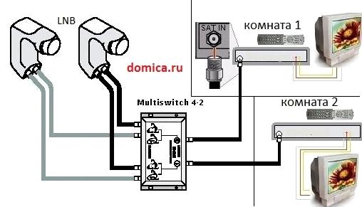 Изображение №20 компании Domica