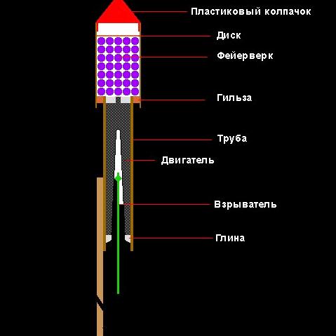 Изображение №4 компании Xlopni.ru