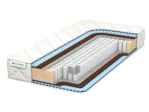 Изображение №1 компании Салон ортопедических матрасов и мебели Dreamline