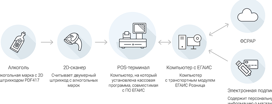 Изображение №6 компании Эксперт