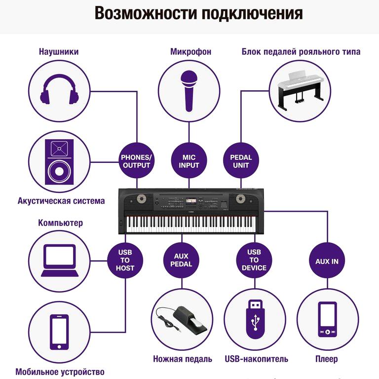 Изображение №3 компании Магазин музыкальных инструментов y Music