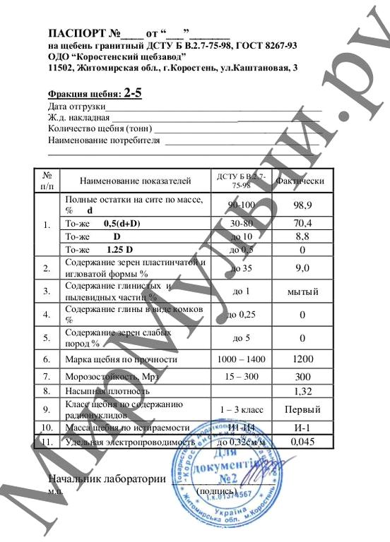 Изображение №20 компании Мир мульчи