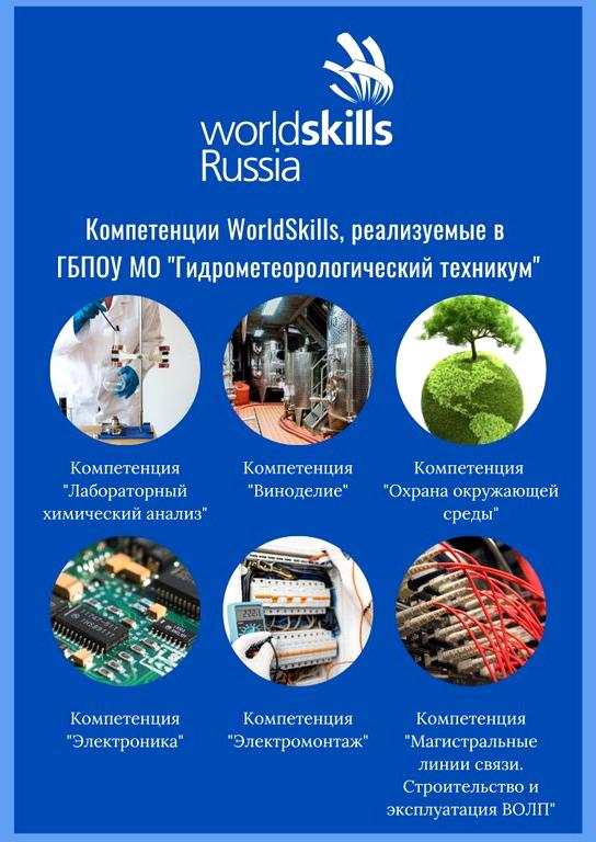 Изображение №20 компании Гидрометеорологический техникум Московской области