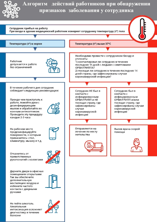 Изображение №16 компании СПЗ