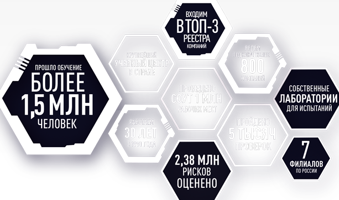 Изображение №20 компании Институт прогрессивных технологий