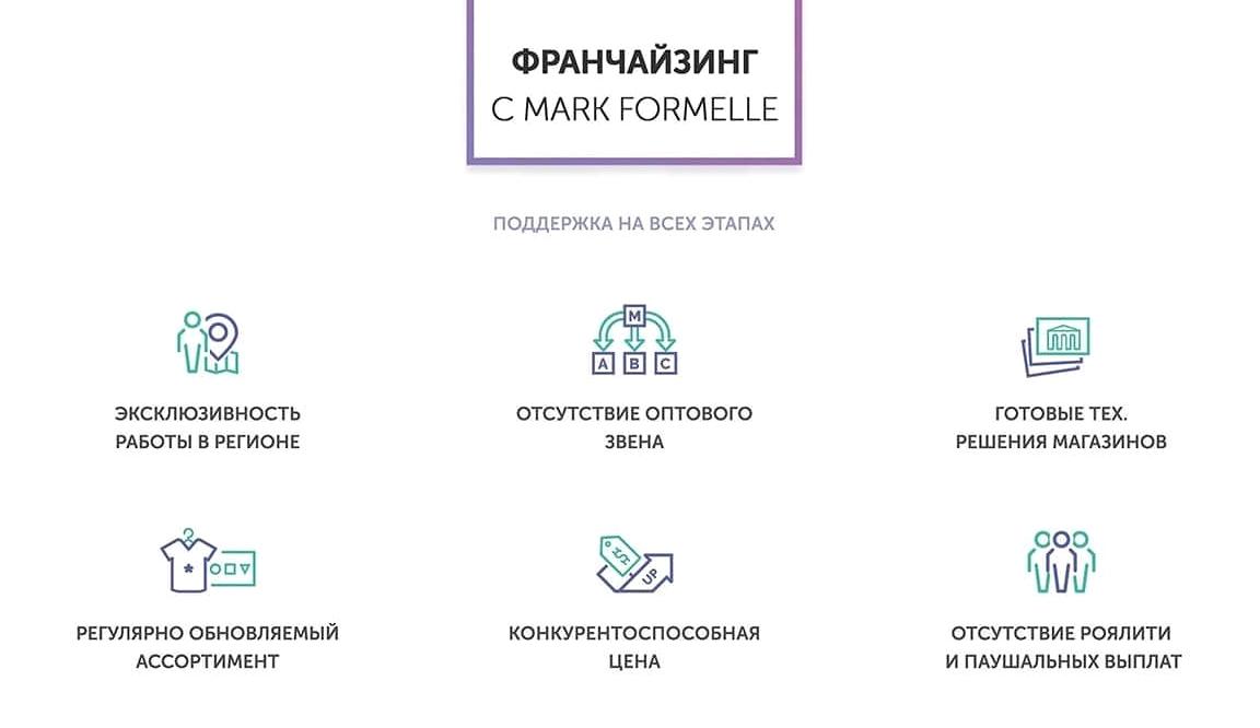 Изображение №3 компании Mark Formelle