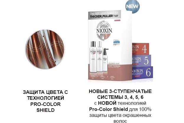 Изображение №2 компании NioxinStore