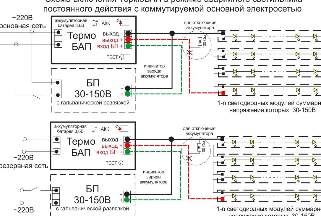 Изображение №12 компании Элипс-О