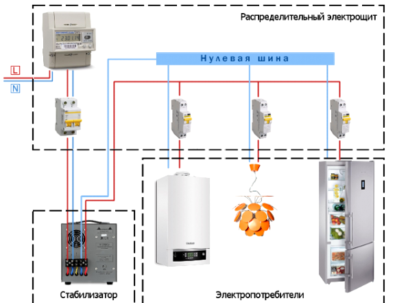 Изображение №14 компании WellVolt.ru