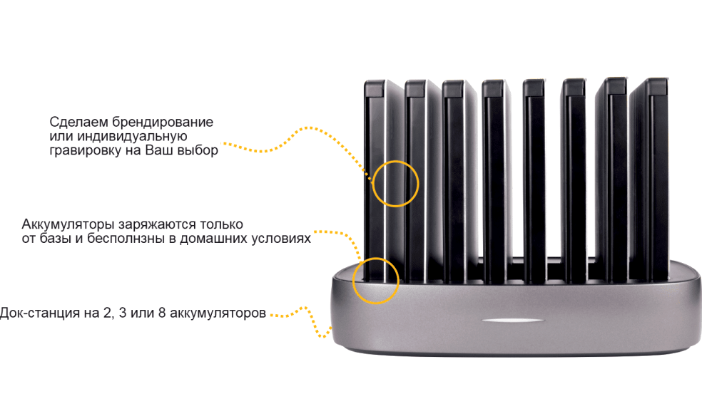 Изображение №9 компании Energy touch