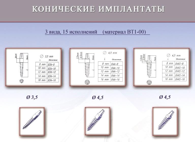 Изображение №1 компании СДЕ-Мед