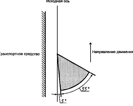 Изображение №5 компании Дорсвет