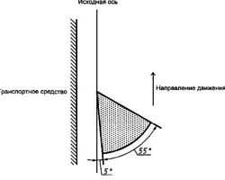 Изображение №3 компании Дорсвет