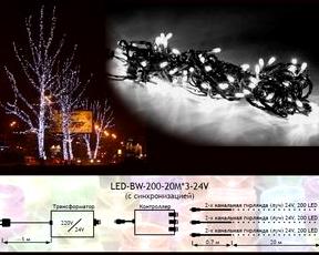 Изображение №2 компании NeoChristmas