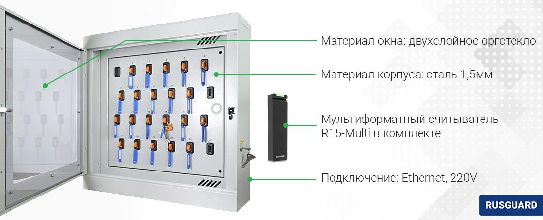 Изображение №12 компании Русгард