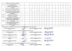 Изображение №3 компании Landata