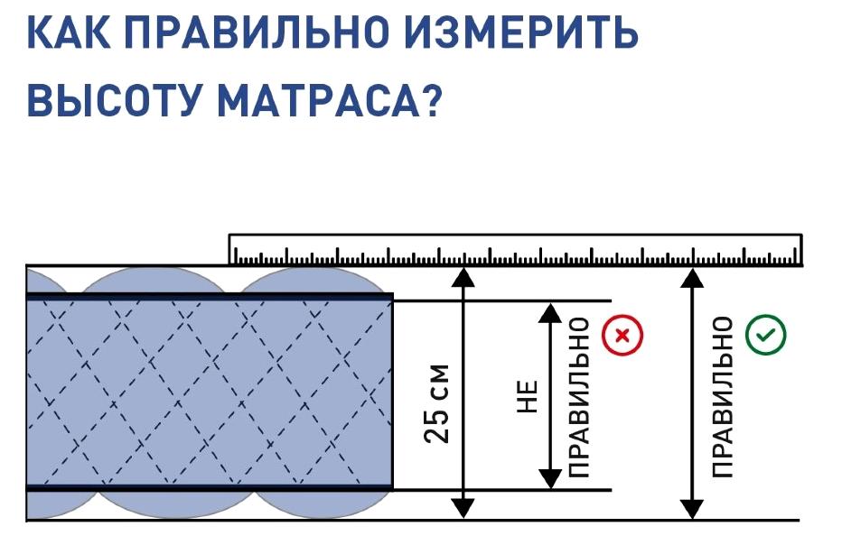 Изображение №10 компании МАТРАС-КРОВАТЬ