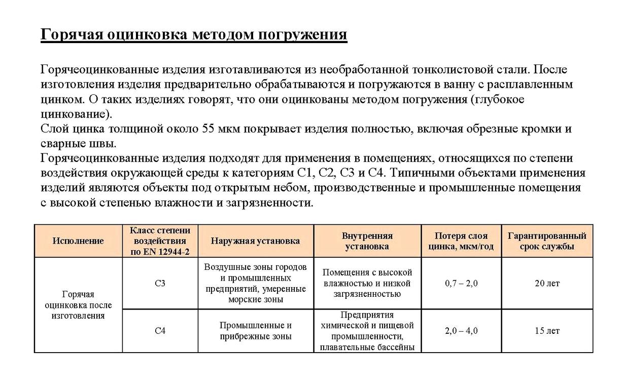 Изображение №18 компании Км-профиль