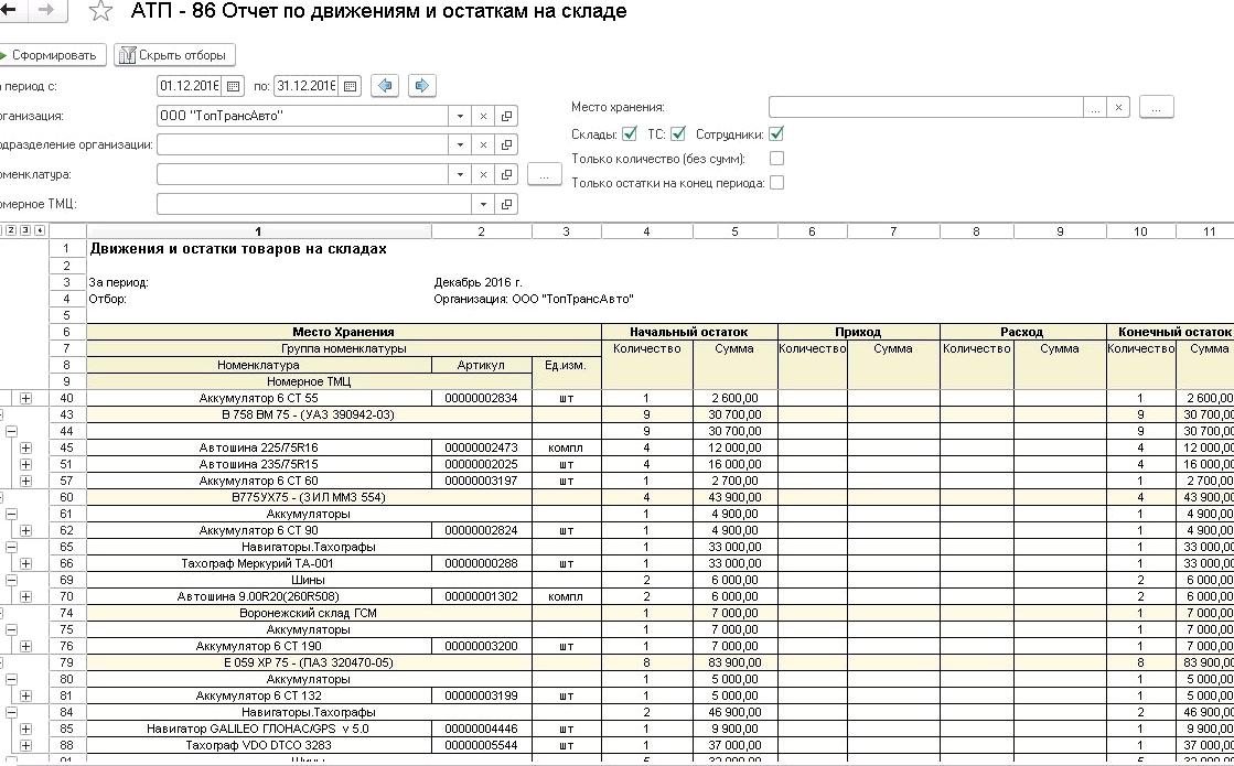 Изображение №4 компании Welldone