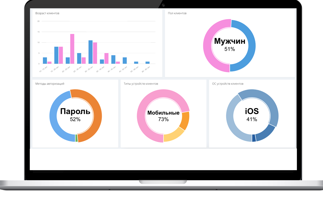 Изображение №1 компании MyWiFi