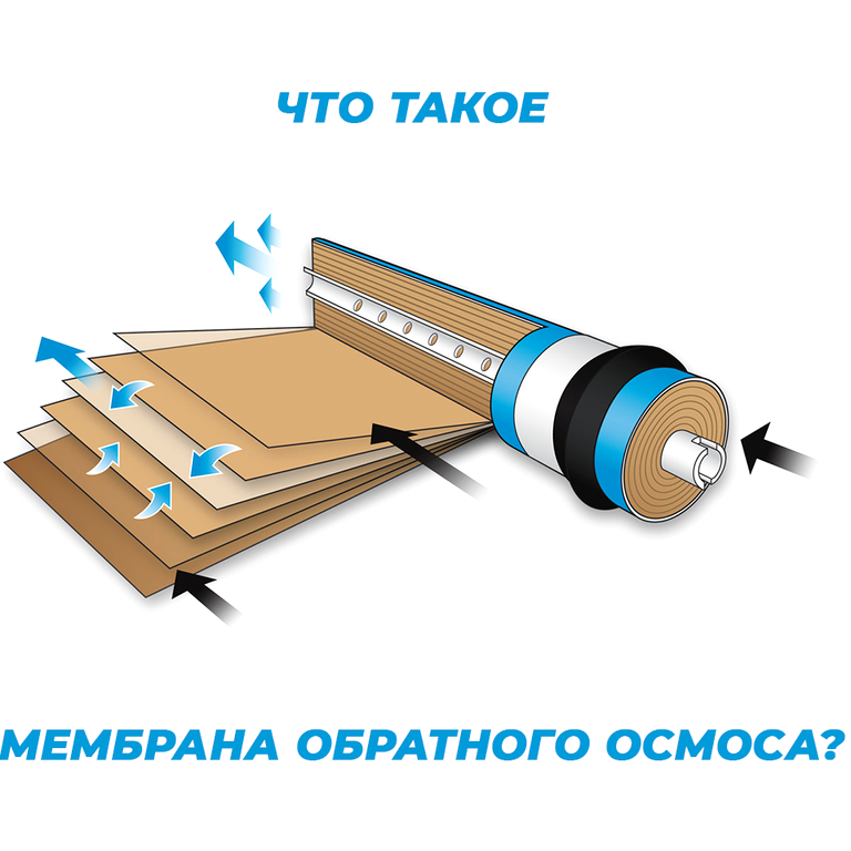 Изображение №19 компании Аквабрайт