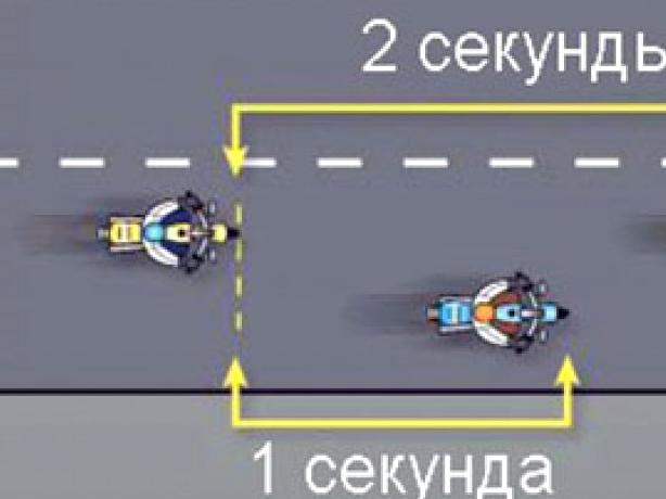 Изображение №5 компании Generalscooter