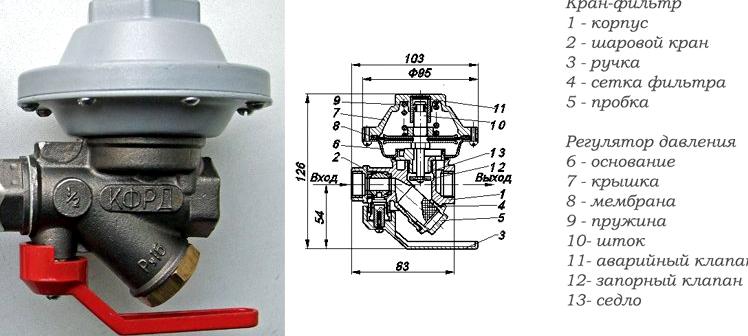 Изображение №7 компании Компания по продаже регуляторов давления воды КФРД