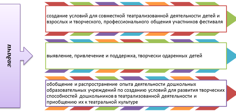 Изображение №12 компании Чебурашка