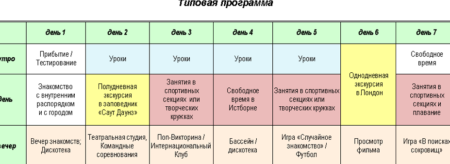 Изображение №2 компании Элитур Клуб