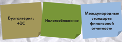 Изображение №4 компании Институт профессиональной переподготовки специалистов НИУ ВШЭ