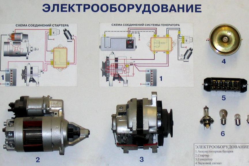 Изображение №1 компании МИР