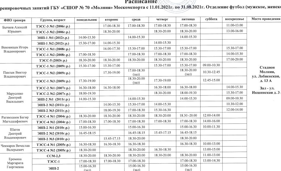 Изображение №8 компании Молния №70