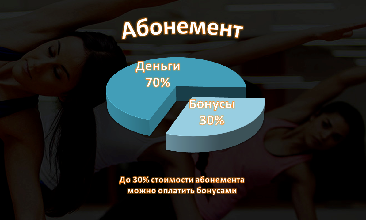 Изображение №11 компании Спортклуб фитнес & здоровье