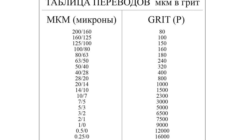 Изображение №19 компании MsmShop