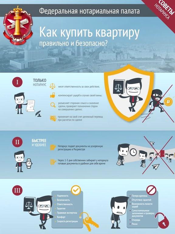 Изображение №14 компании Нотариус Кульбеков Э.Е.