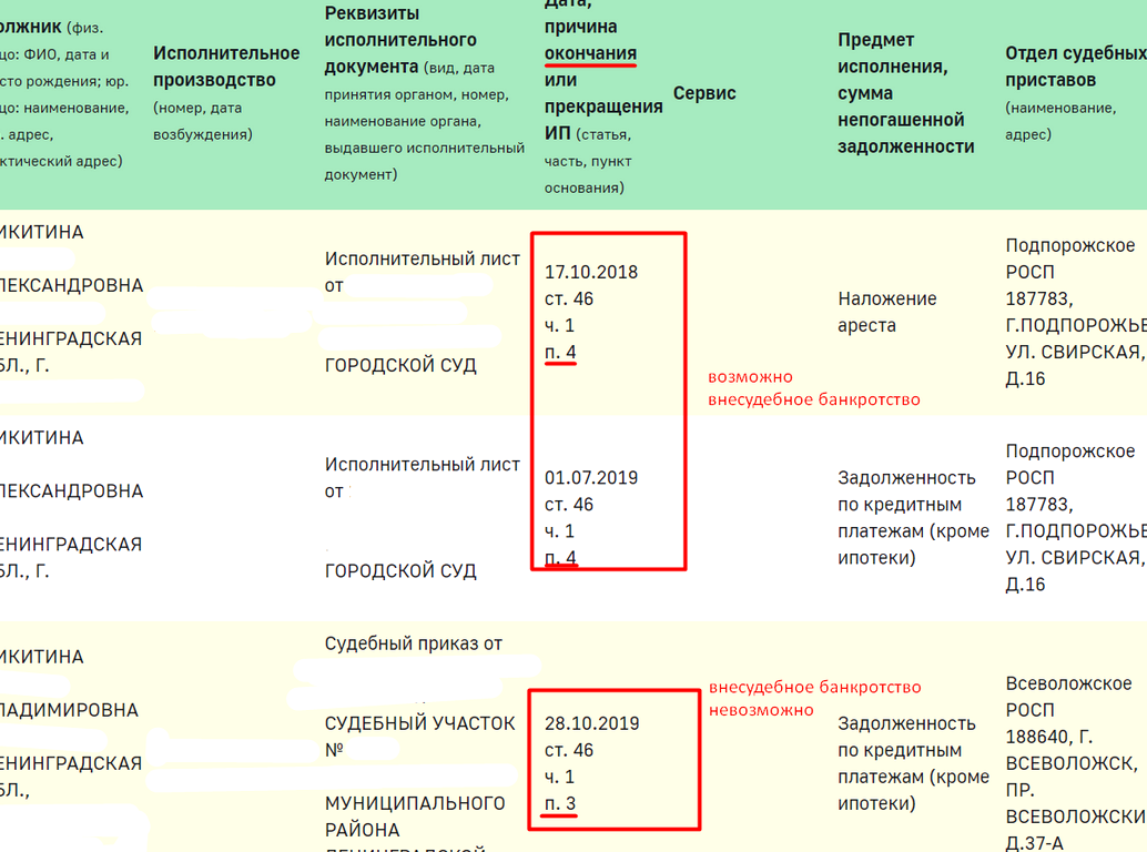 Изображение №11 компании Банкрот Консалт