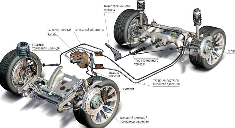 Изображение №11 компании TI-auto